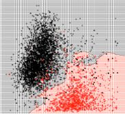 knn layman tutorials 17