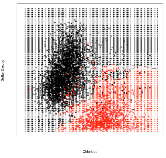 k = 17 results (without header).png