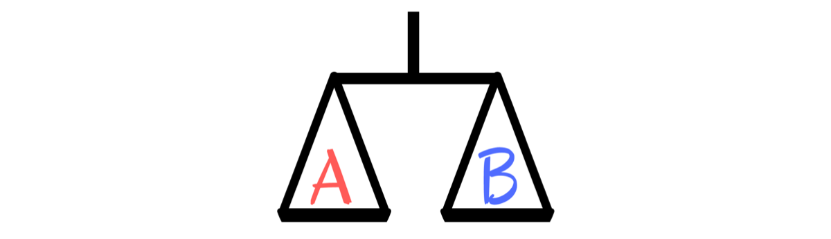 Layman’s Guide to A/B Testing – Algobeans