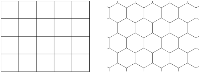 SOM grids can either be rectangular or hexagonal.